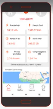 Monitoramento remoto, foto do equipamento