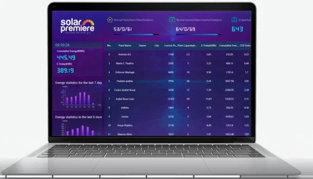Monitoramento remoto, trabalho da Solar Premiere Soluções